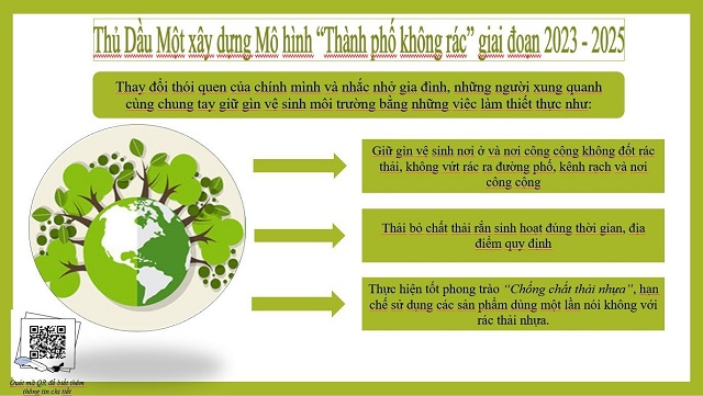 Trường Mầm non Tuổi Ngọc tuyên truyền mô hình "Thành phố không rác" trên điạ bàn thành phố Thủ dầu Một