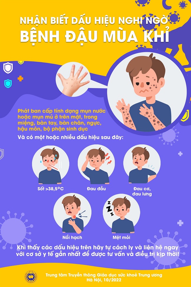 Phòng bệnh đậu mùa khỉ